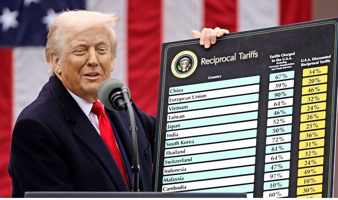 Am 2. April 2025 verkündete Donald Trump im Rosengarten des Weißen Hauses ein umfassendes Zoll-Paket.