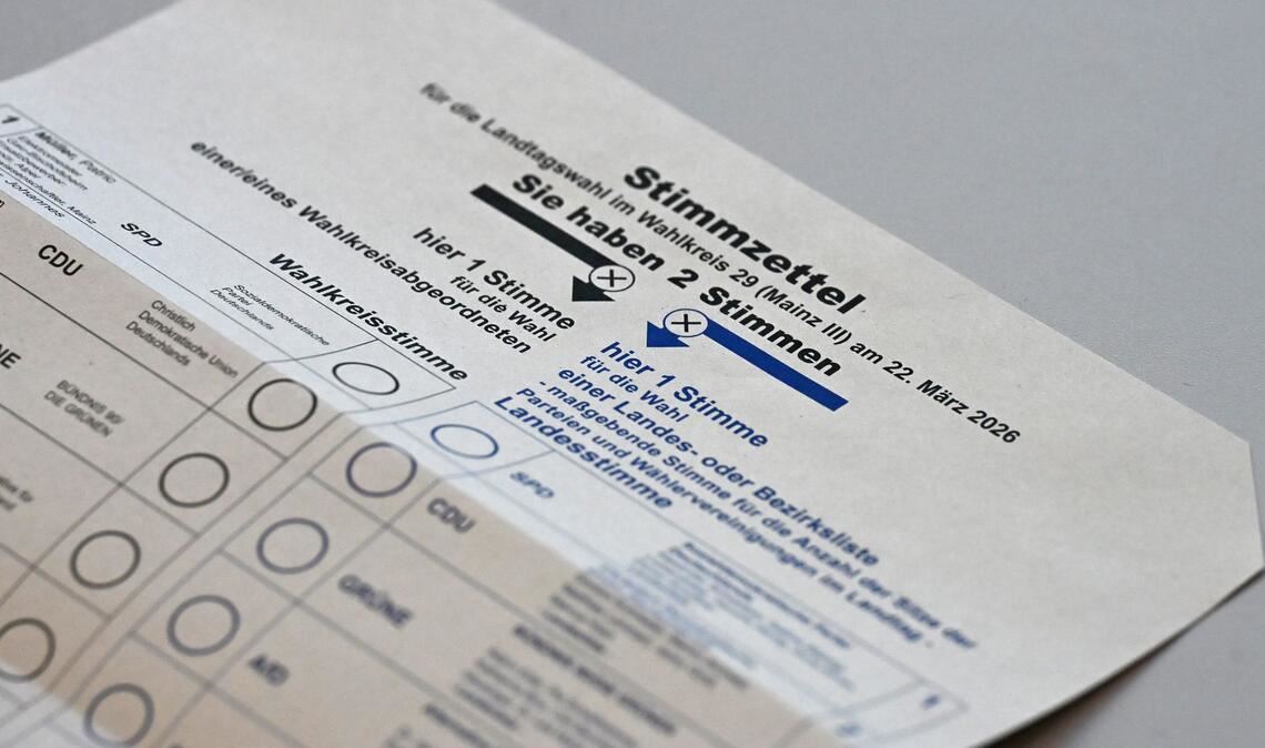 Am Sonntag wird der Landtag von Rheinland-Pfalz neu gewählt - und es deutet sich ein enges Rennen an. (Archivbild)