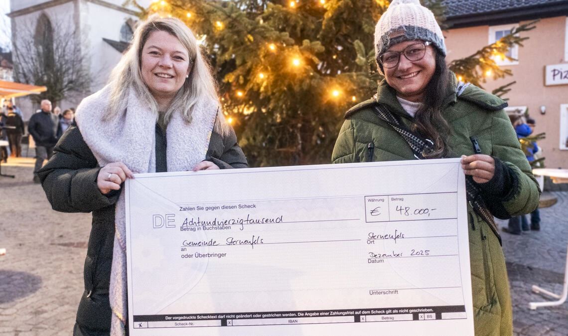 Antonia Walch erhält von Meike Schlotterbeck (re.) den Spendenscheck. Foto: Fotomoment