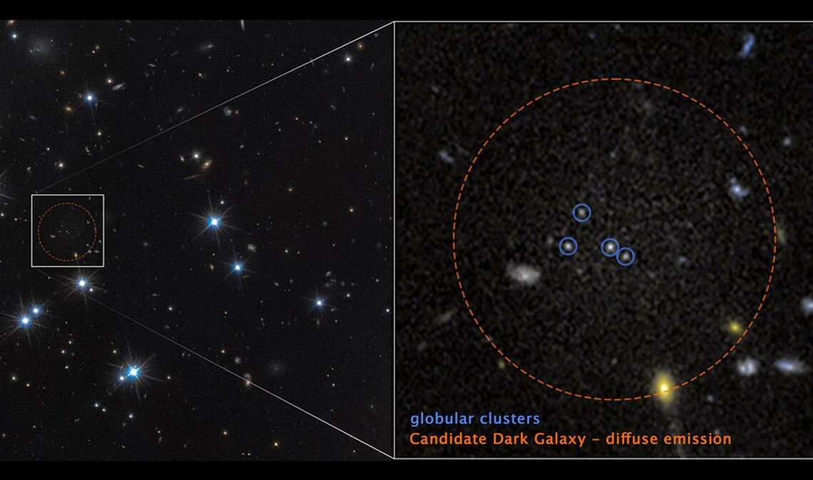 Astronomen haben die bisher extremste dunkle Galaxie entdeckt – sie besteht zu 99,9 Prozent aus Dunkler Materie. Erkennbar ist sie nur an vier Kugelsternhaufen (blaue Kreise).