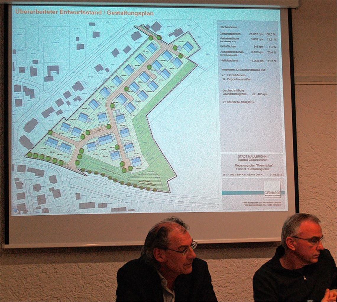 Bauamtsleiter Dieter Rein (re.) und Architekt und Stadtplaner Werner Gerhardt aus Karlsruhe stellen den Bebauungsplanentwurf vor. 