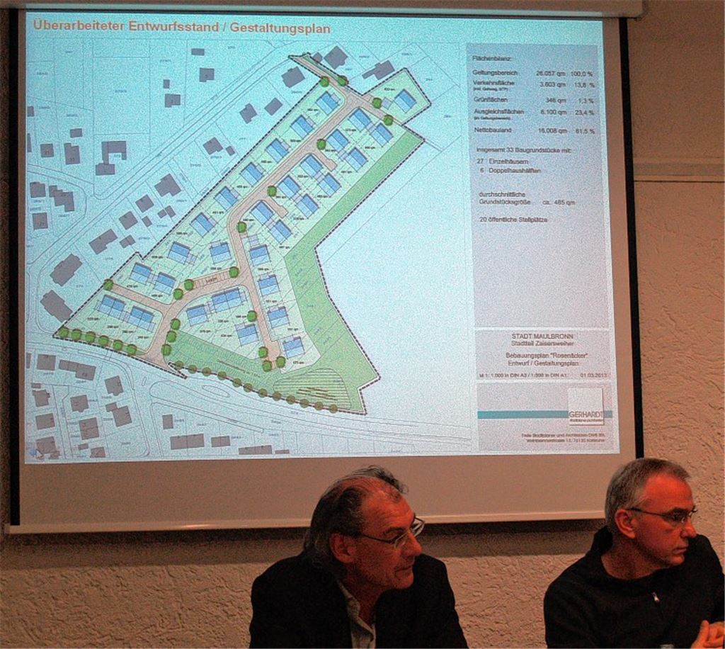 Bauamtsleiter Dieter Rein (re.) und Architekt und Stadtplaner Werner Gerhardt aus Karlsruhe stellen den Bebauungsplanentwurf vor. 