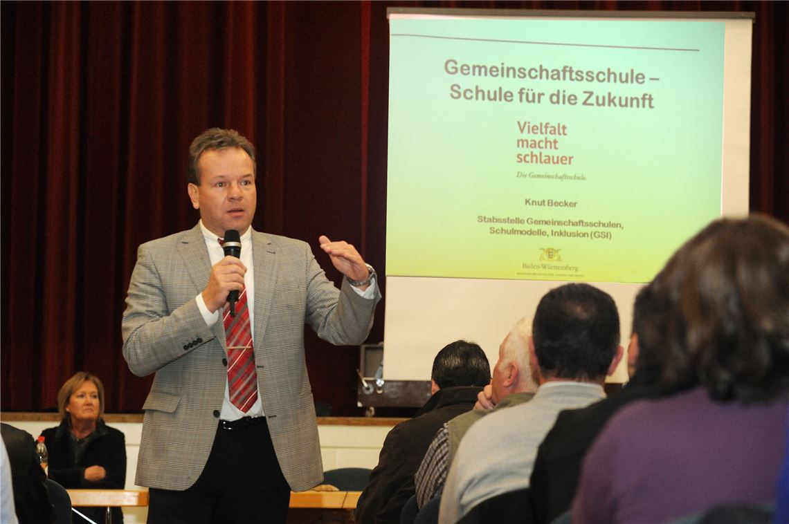 Bei einem Infoabend hat die Stadt Mühlacker schon vor längerer Zeit angefangen, für die Gemeinschaftsschule zu werben. (Foto: Fotomoment)