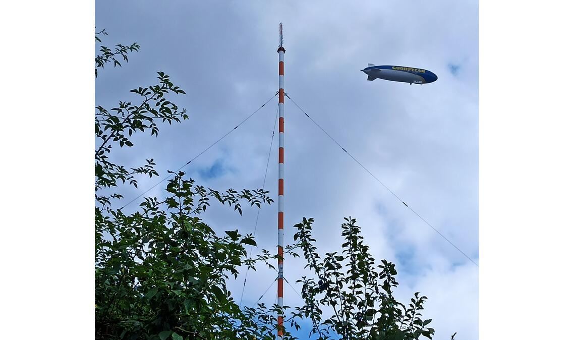 Sommerzeit