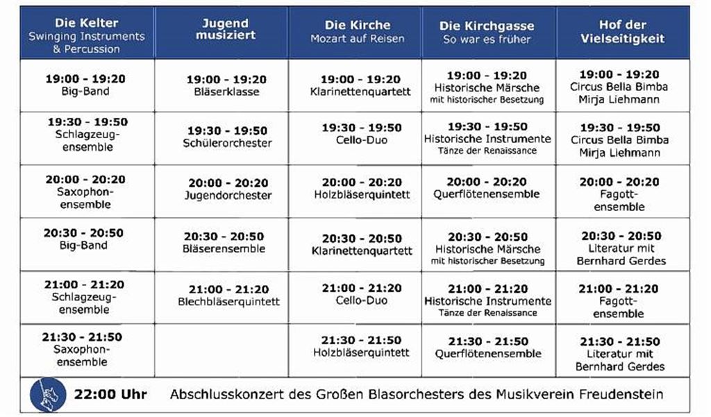 Musikverein bringt das Dorf zum Klingen