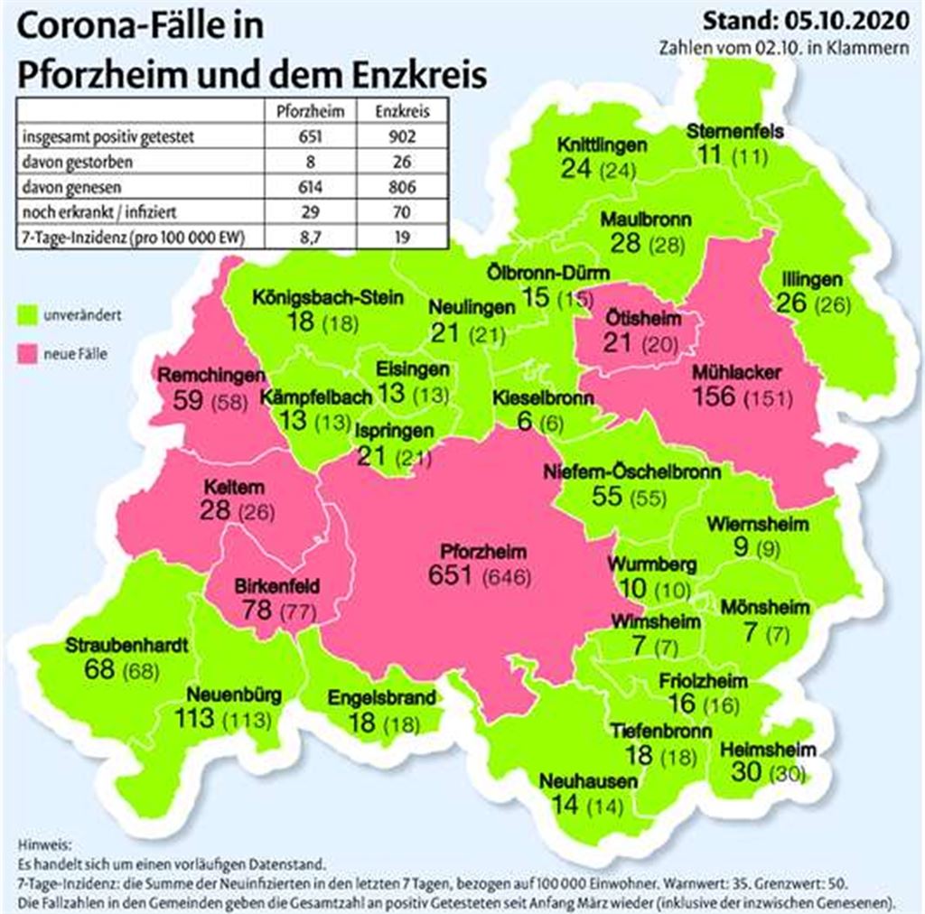 Zwei weitere Todesfälle im Enzkreis