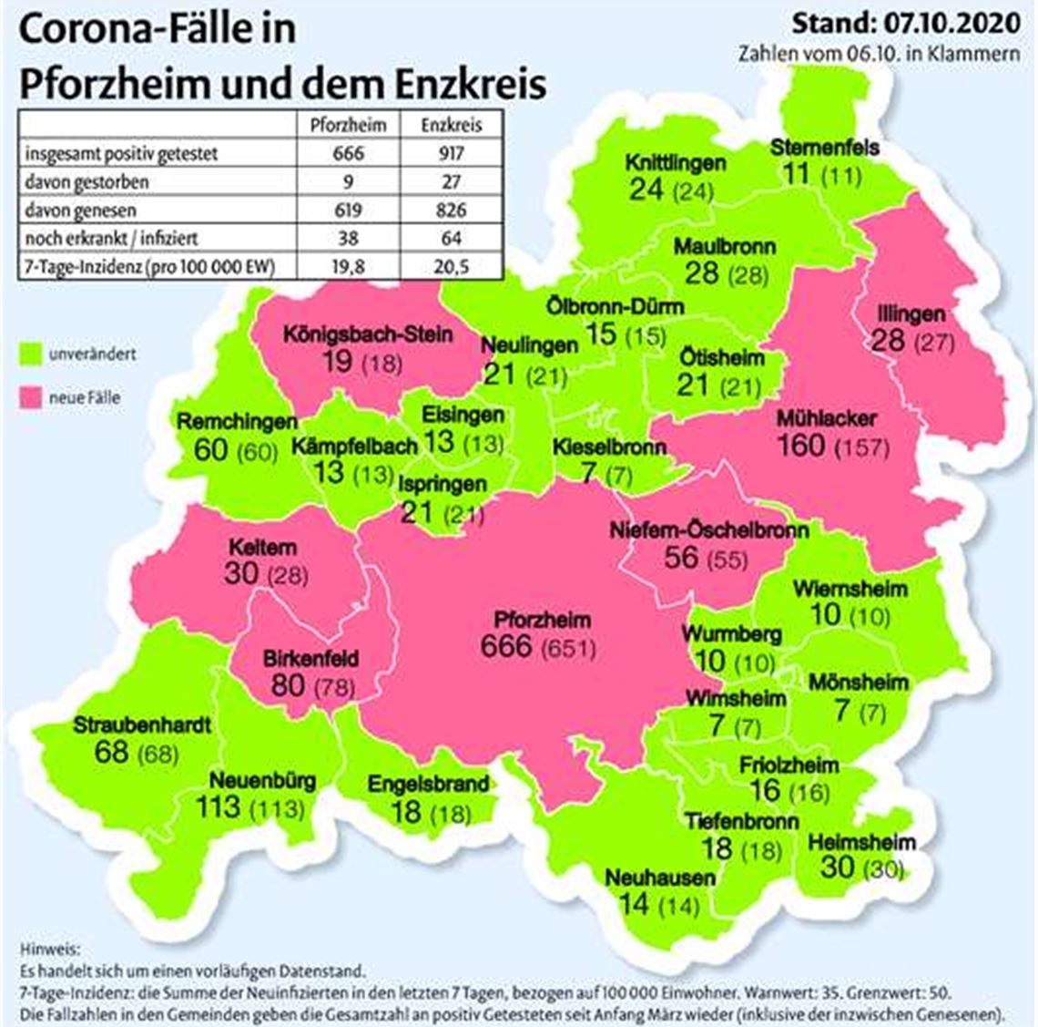 Die Zahl der Opfer steigt weiter