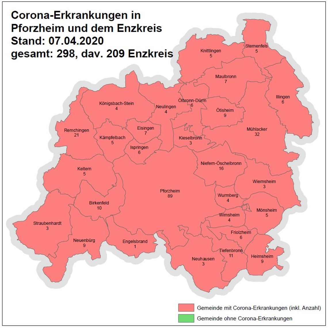 Coronafälle 070420