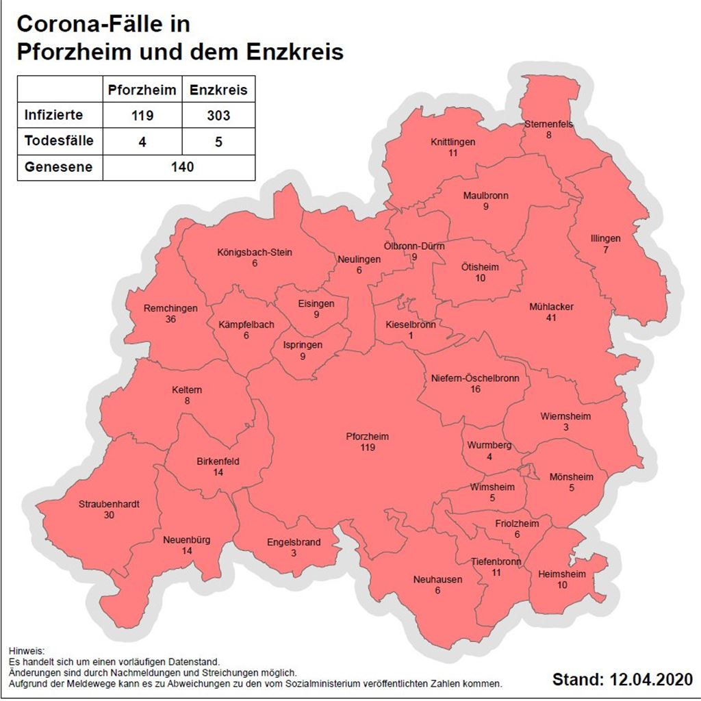 corona 12.4.
