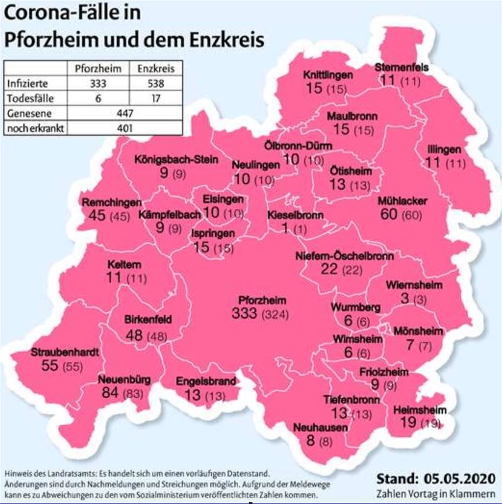 Corona 0505