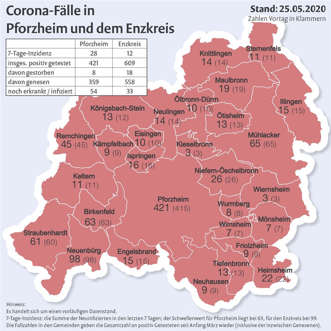 Corona-Karte_25-05-20.indd