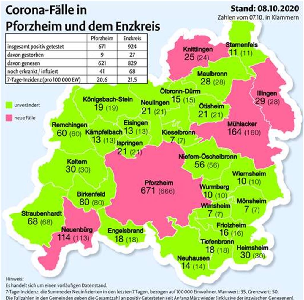 Neue Regeln für private Feste treten in Kraft