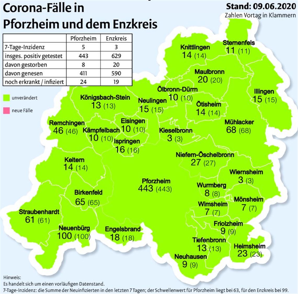Corona 0906