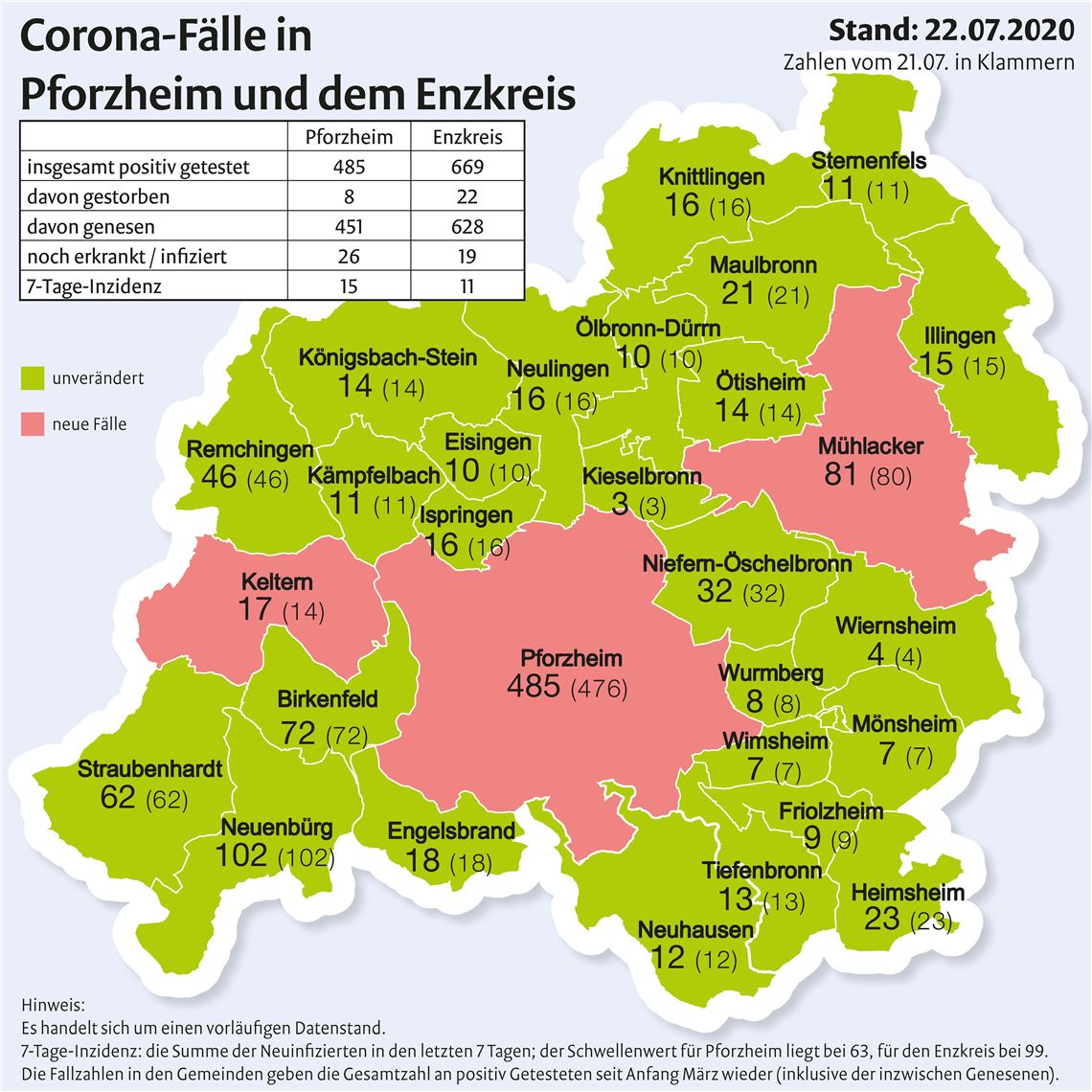 Corona-Fallzahlen_210722