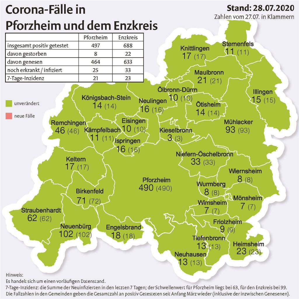 Corona-Fallzahlen_200728