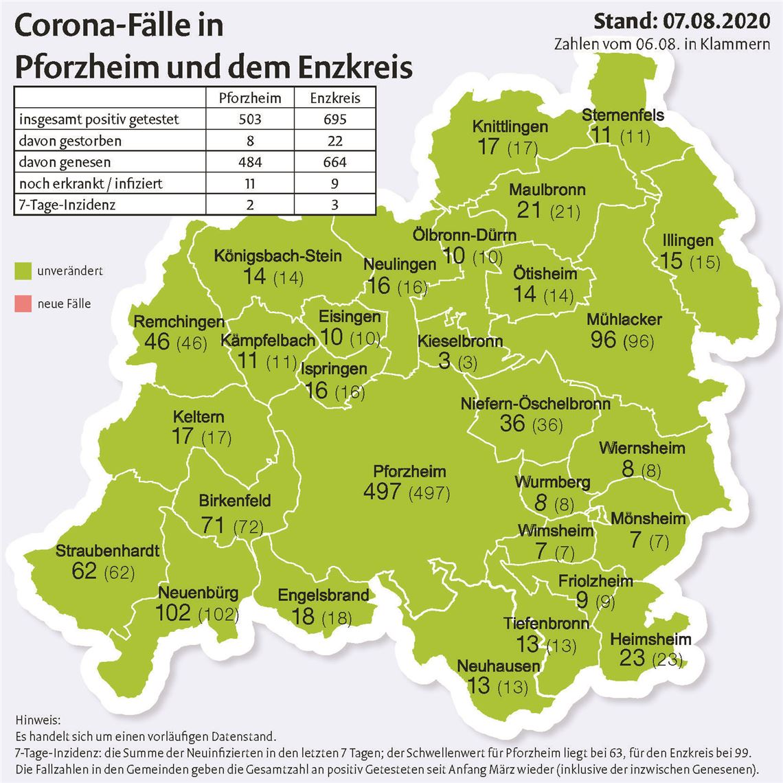 Corona-Fallzahlen_200807