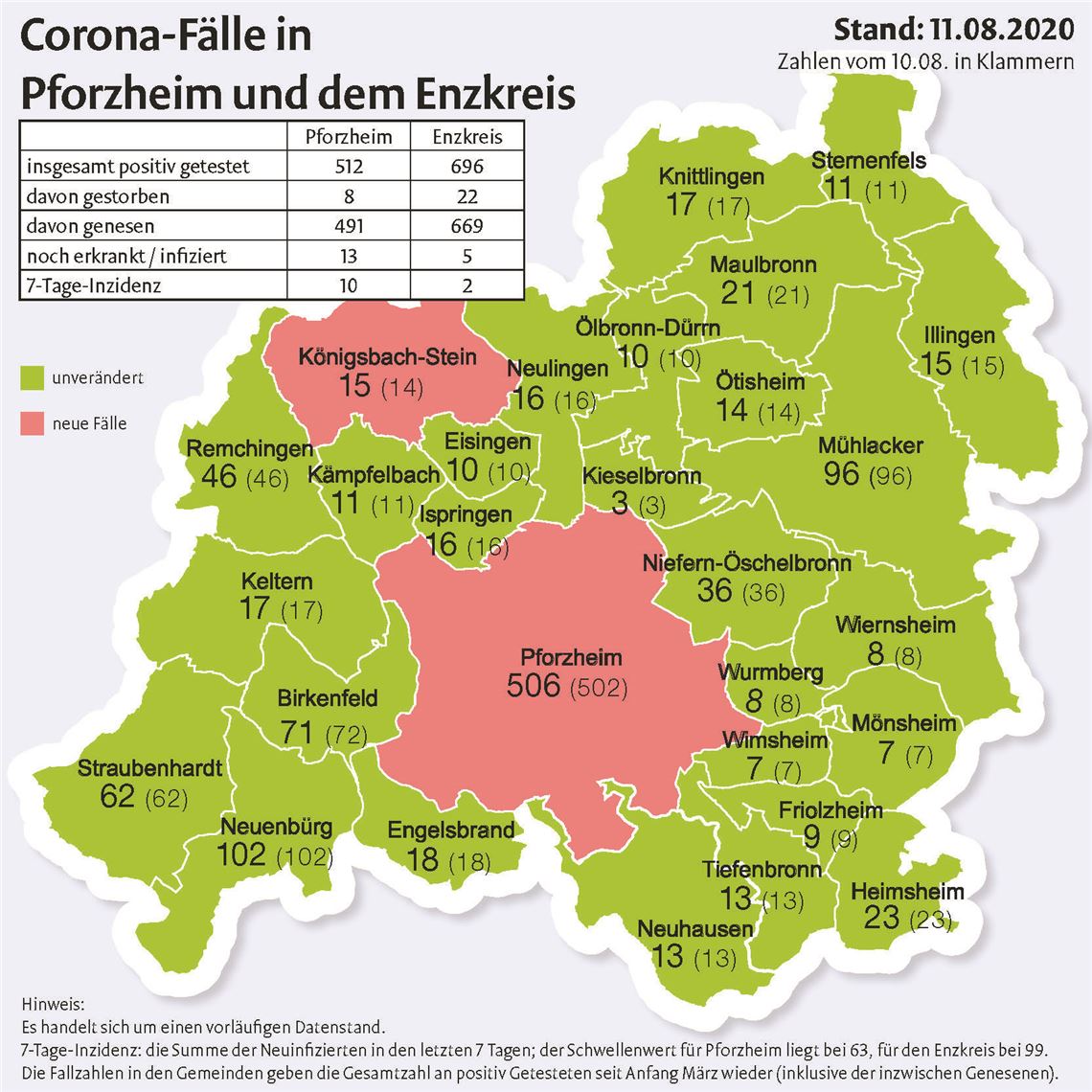 Corona-Fallzahlen_200811