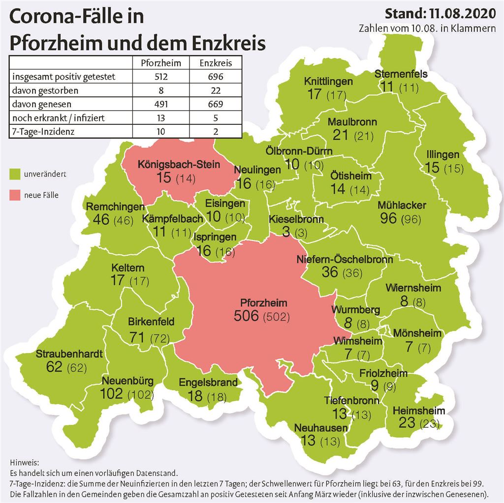 Corona-Fallzahlen_200811