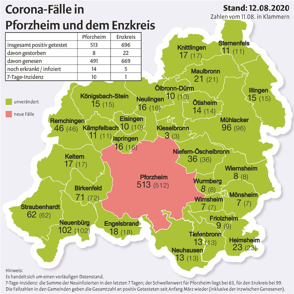 Corona-Fallzahlen_200812