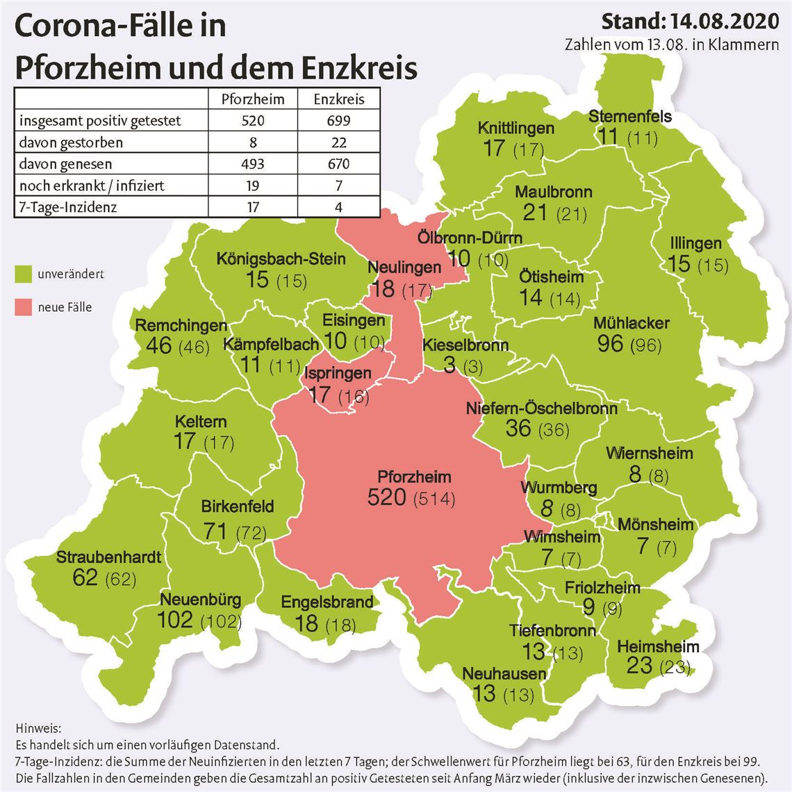 Corona-Fallzahlen_200814