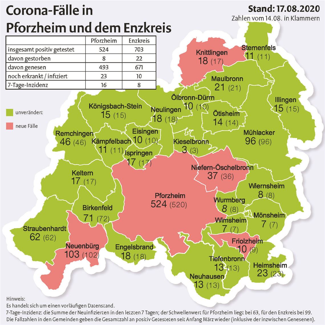 Corona-Fallzahlen_200814