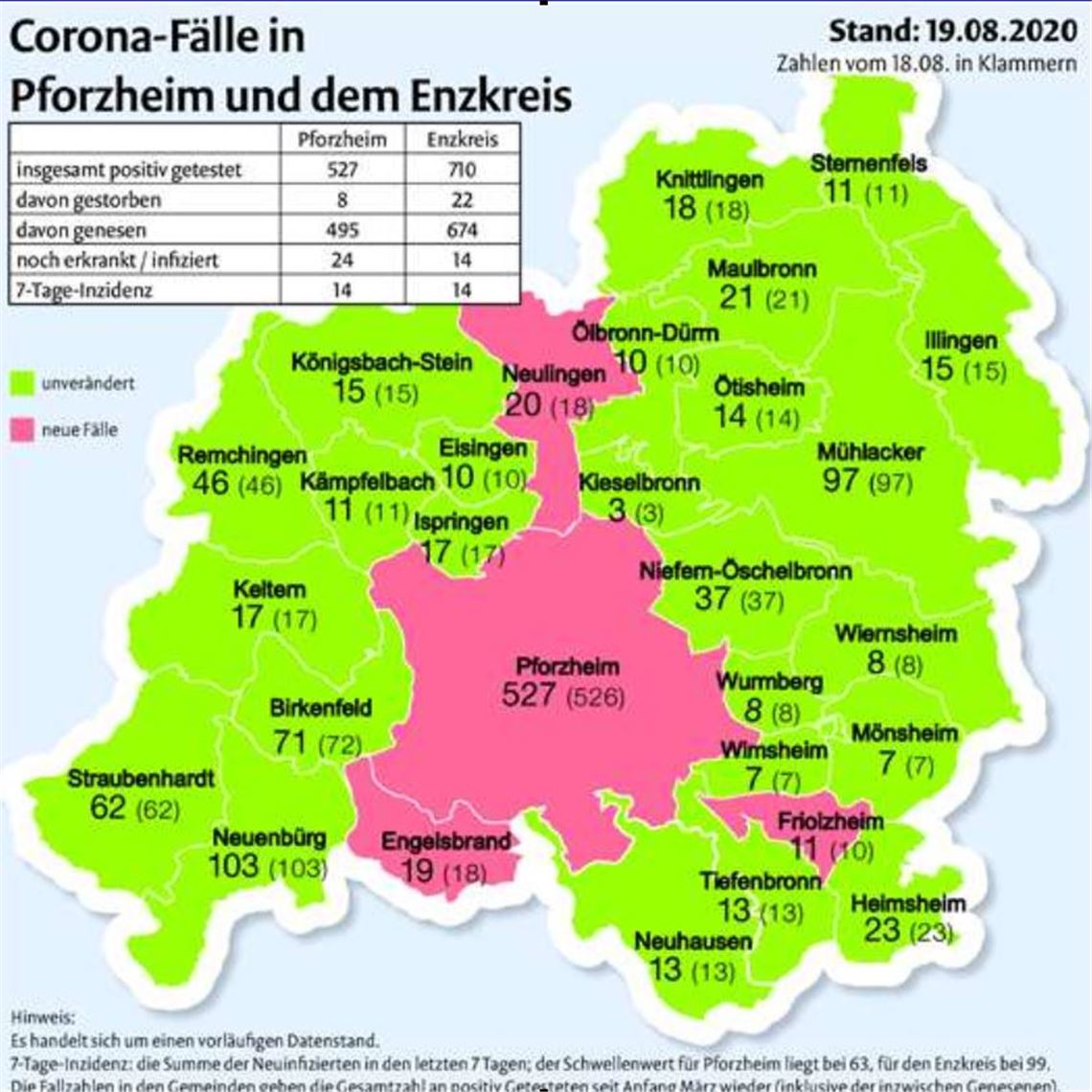 Corona 1908