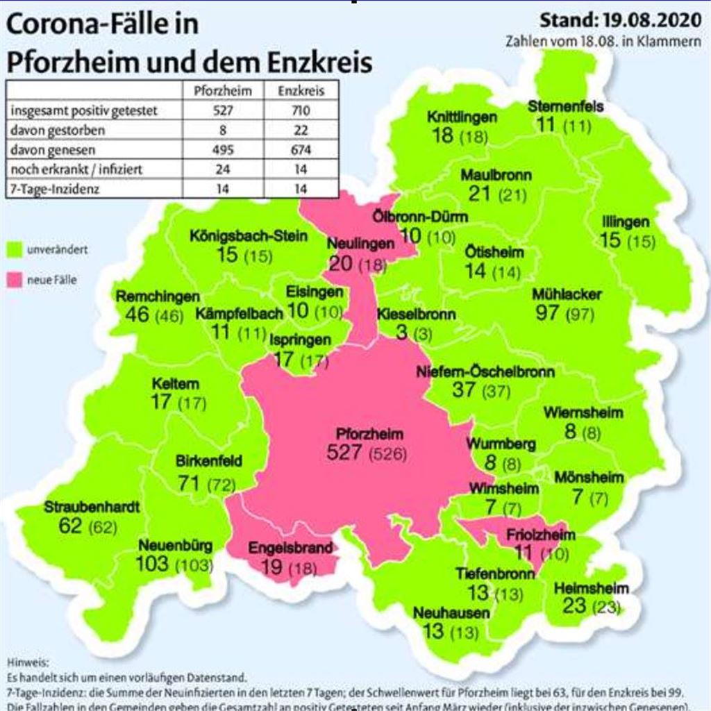 Corona 1908