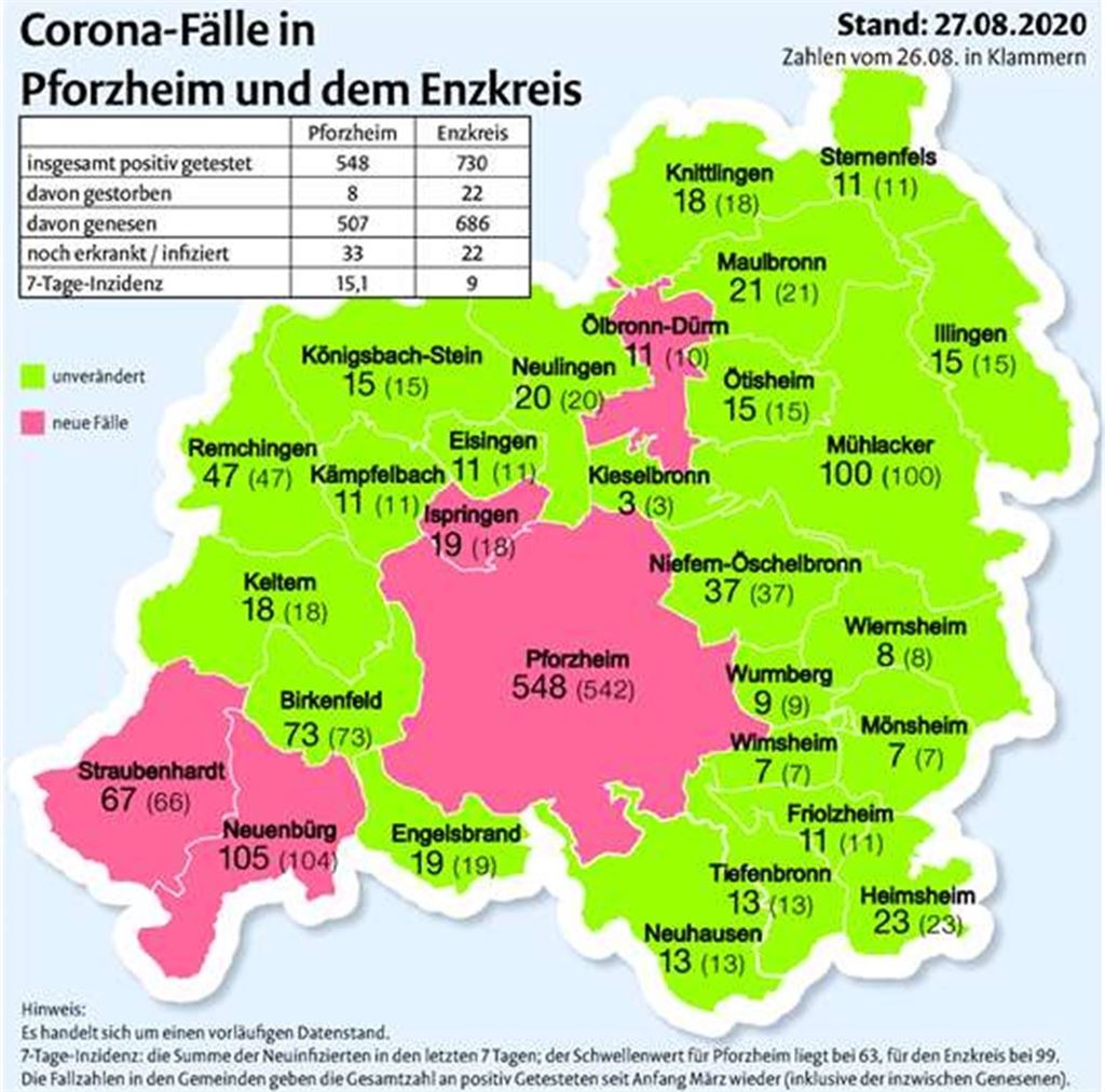 Wieder Reiserückkehrer betroffen