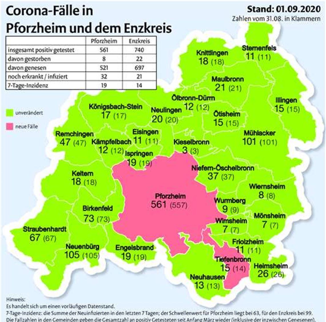 Grippeimpfung in Corona-Zeiten?