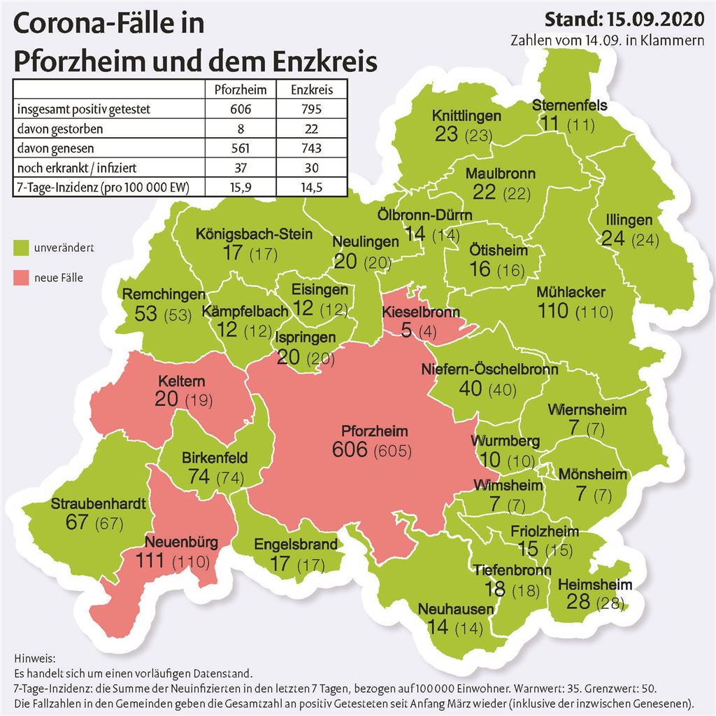Corona-Fallzahlen_15092020
