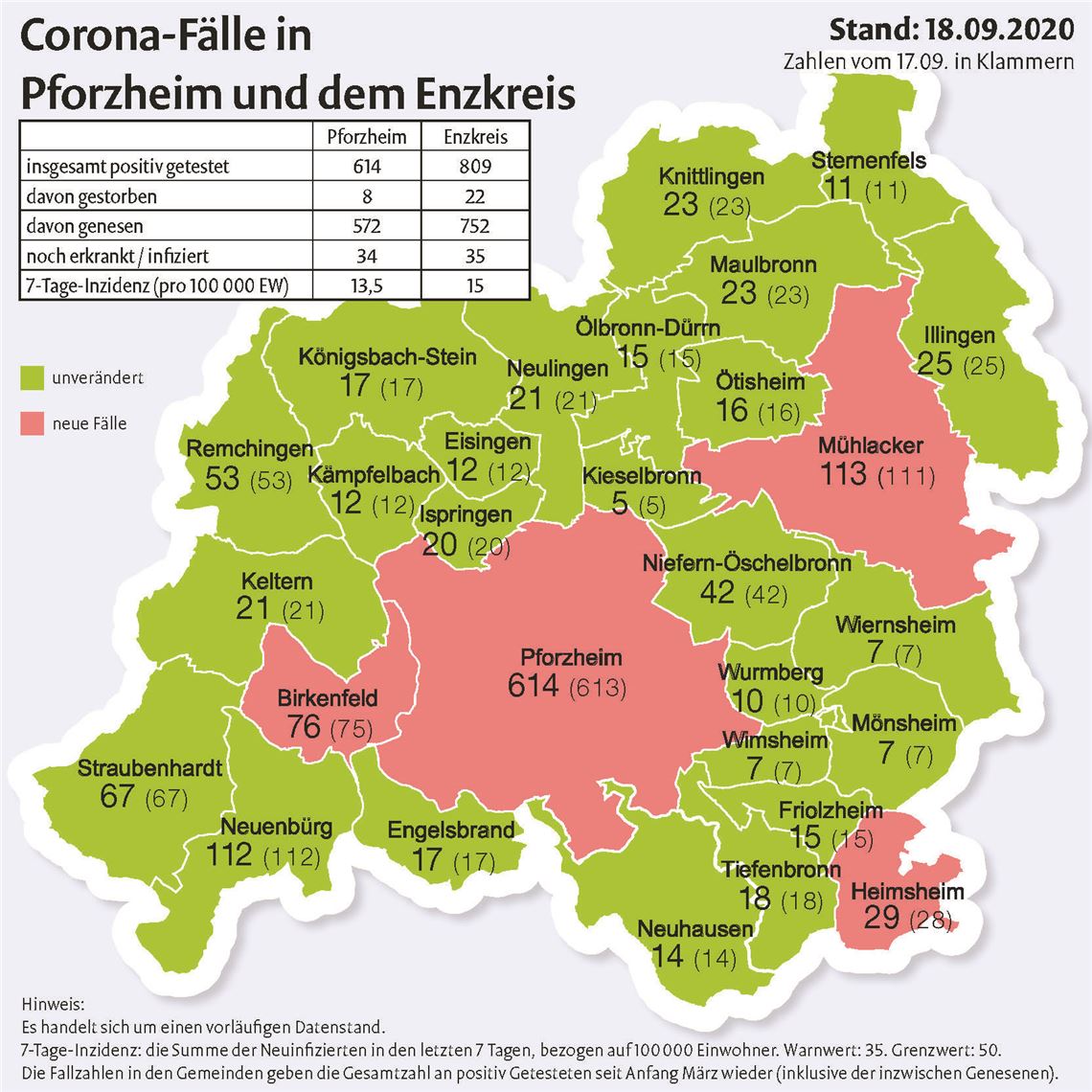 Corona-Fallzahlen_18092020