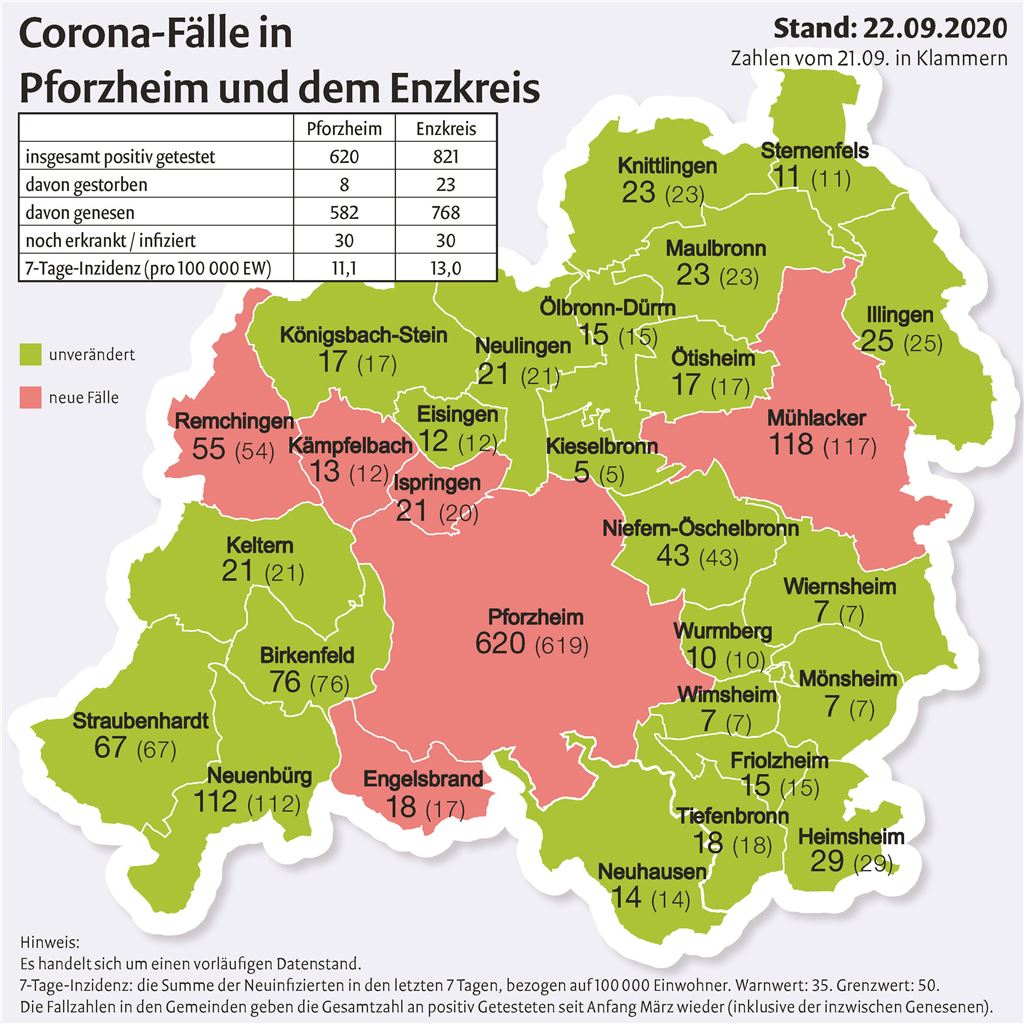 Corona-Fallzahlen_22092020