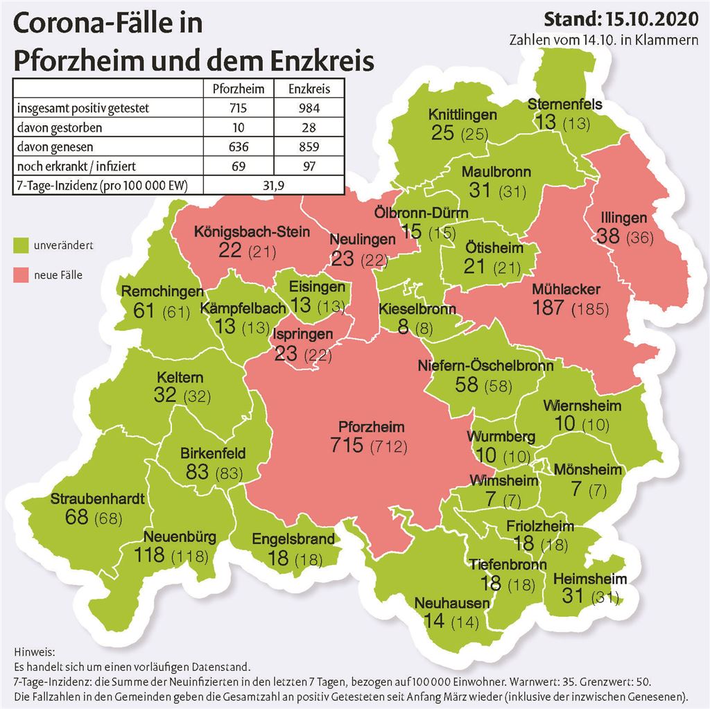 Corona-Fallzahlen_15102020