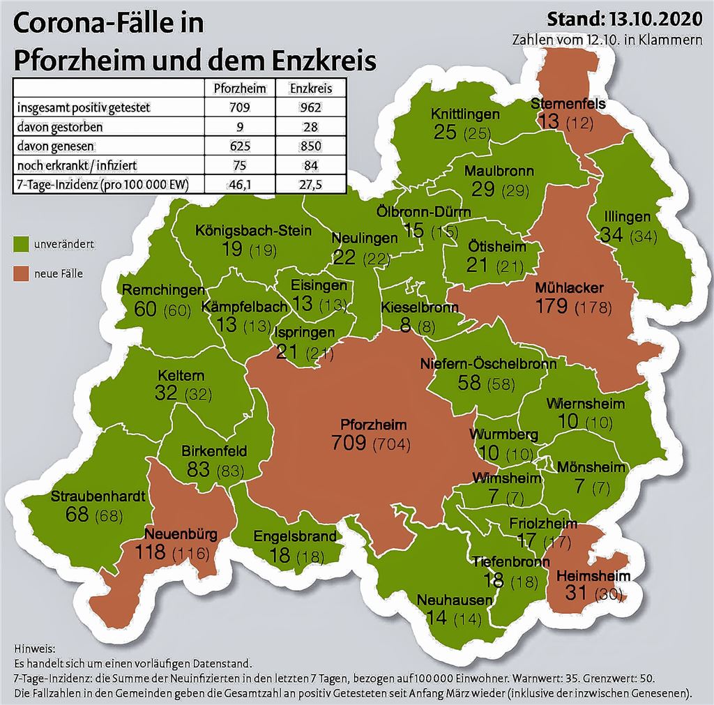 Fragen zum Beherbergungsverbot