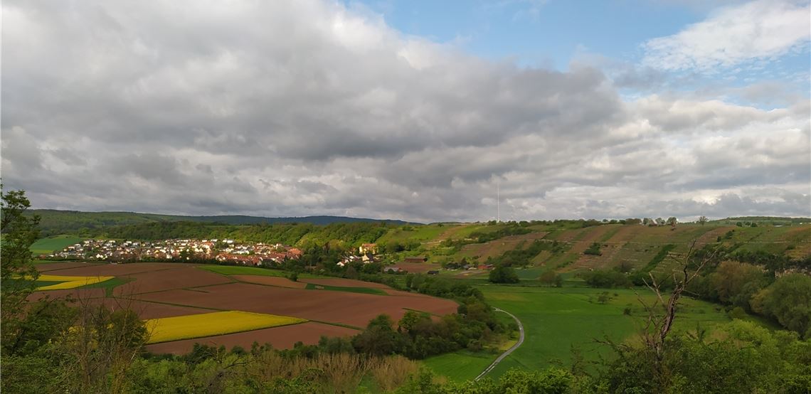 Sommerzeit