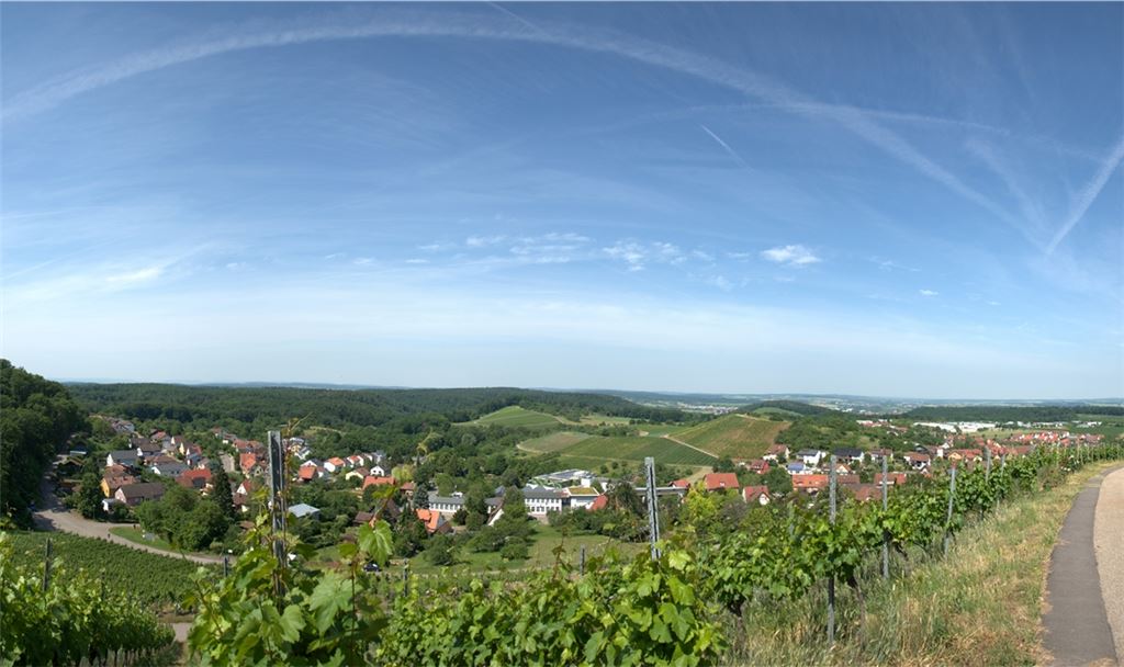 Sommerzeit