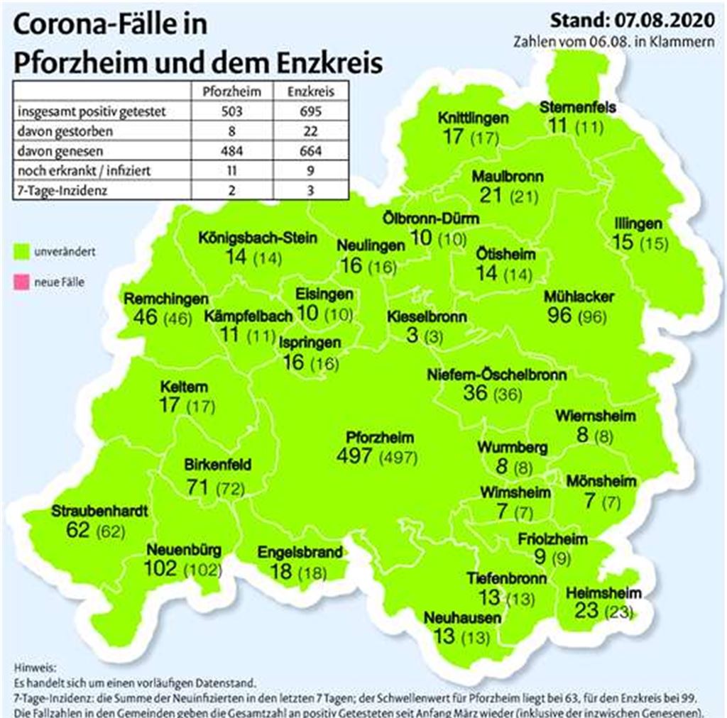 Was tun bei Corona im Fußballteam?