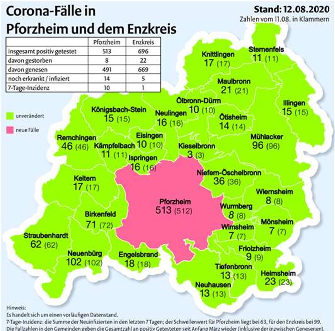 Tauziehen um Quarantäne-Kosten