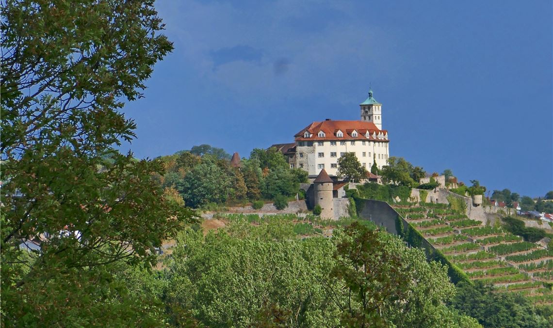 Sommerzeit Sommerzeit