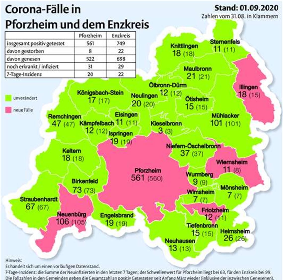 Zwei Familien betroffen