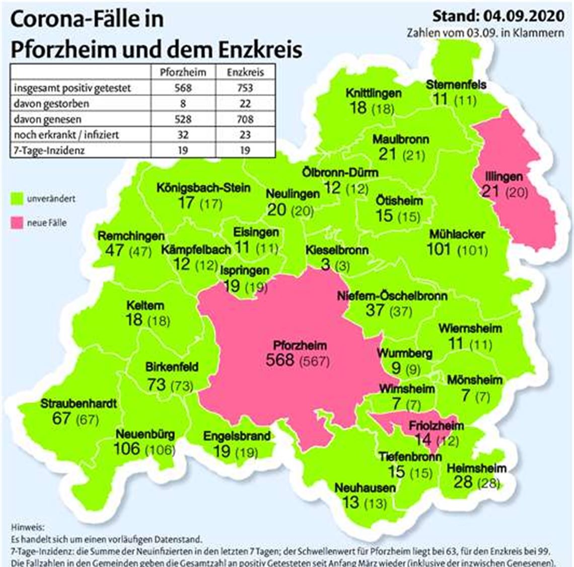 Auf Demos an die Regeln halten