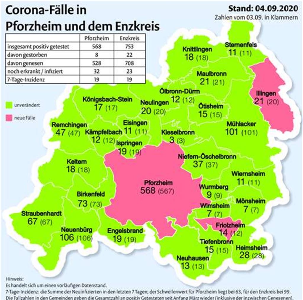 Auf Demos an die Regeln halten