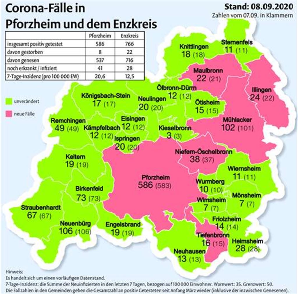 „Eine enorme Leistung“