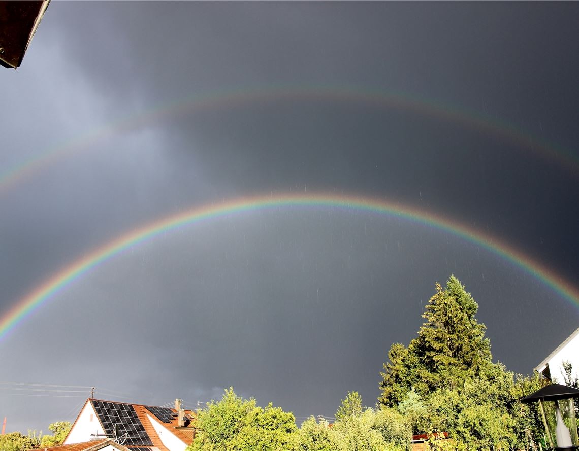 Sommerzeit Sommerzeit