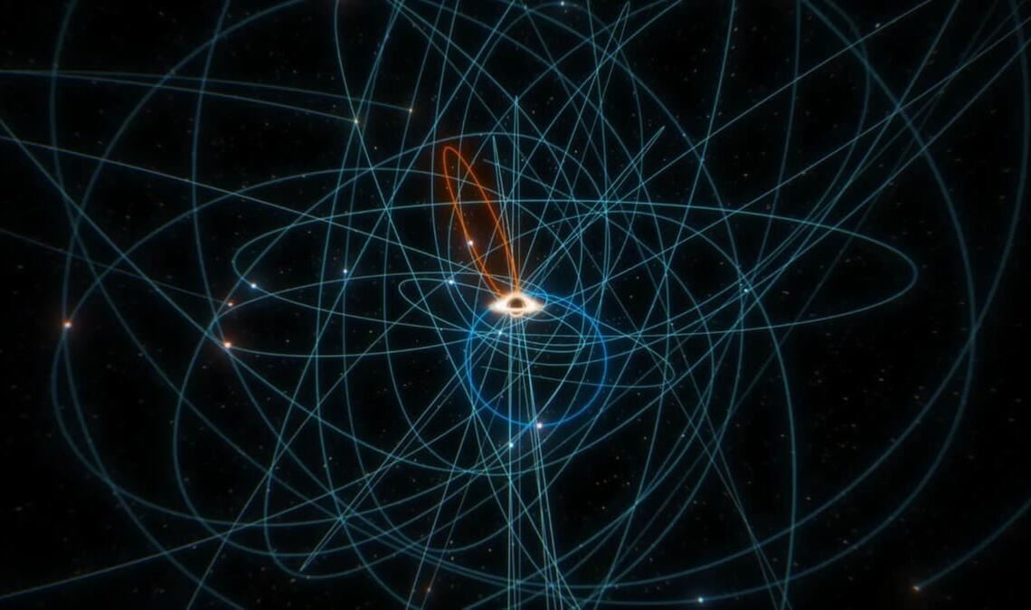 Das Bild zeigt alle bekannten Sterne im Zentrum der Galaxie, die das zentrale massereiche schwarze Loch Sgr A* umkreisen. Der zentrale Bereich wird von jungen, heißen Sternen (blau) und einigen kühleren Sternen (orange/rot) dominiert. Der neu entdeckte Stern S301 nähert sich Sgr A* auf seiner stark elliptischen Umlaufbahn (rot) sehr stark an – auf eine Distanz, der jener zwischen Sonne und Saturn entspricht. Sgr A* selbst ist von heißem Plasma umgeben, dessen Licht durch das schwarze Loch und dessen stark konzentrierte Schwerkraft gekrümmt wird.
