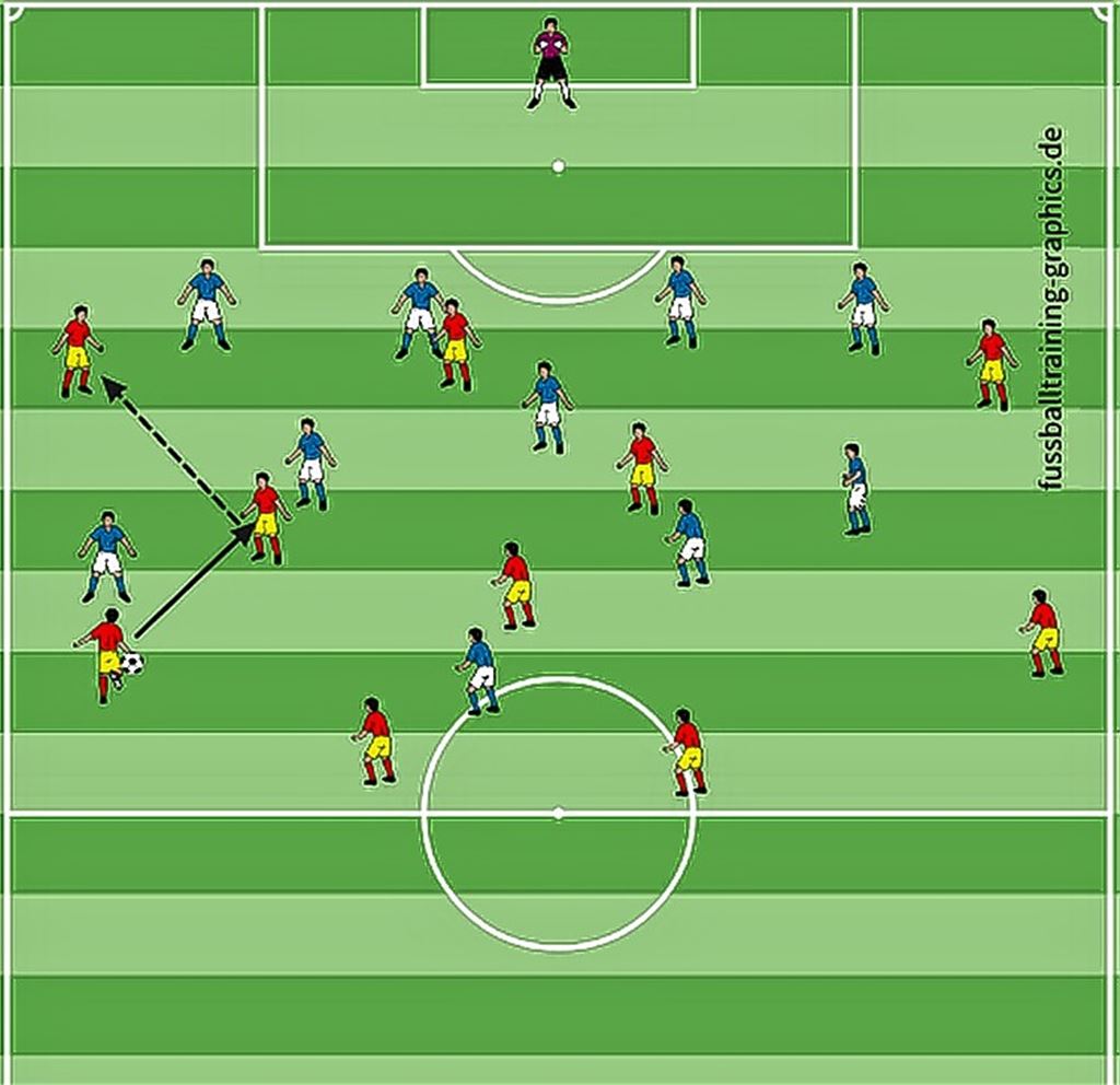 Warum Huntelaar bewusst abseits steht