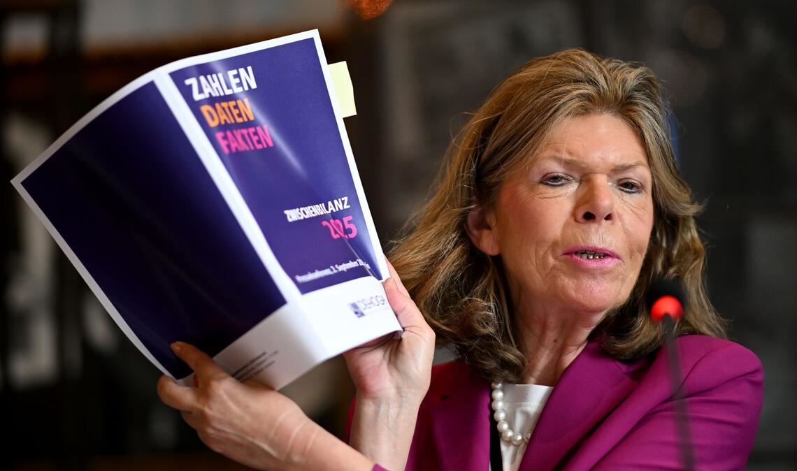 Gastro-Preise um ein Viertel gestiegen - Branche unter Druck Dehoga-Hauptgeschäftsführerin Ingrid Hartges präsentiert die Halbjahreszahlen der Branche.
