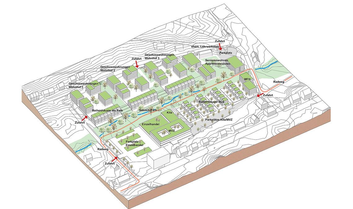 Der Entwurf für das Zentrum lässt besonders wegen des Einzelhandels, der neuen Kita und dem MVZ aufhorchen. Grafik und Modell: Re2area