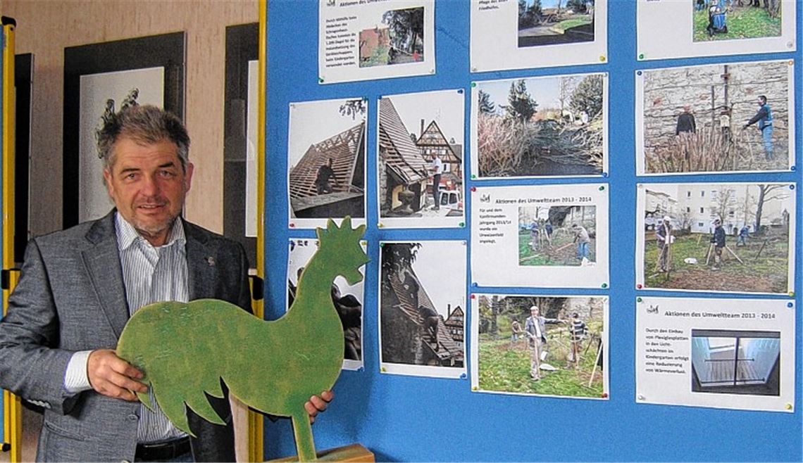 Der Grüne Gockel, den Günter Straub vor einer Wand mit fotografischen Zeugnissen des Umweltengagements präsentiert, bescheinigt der Gemeinde einen verantwortungsbewussten Umgang mit der Schöpfung. Im Pfarrgarten wurde beispielsweise ein „Eldorado“ für Wildbienen geschaffen. Im Dürrmenzer Kirchturm sind – videoüberwacht – nicht nur diese Eulen ins Leben gestartet.