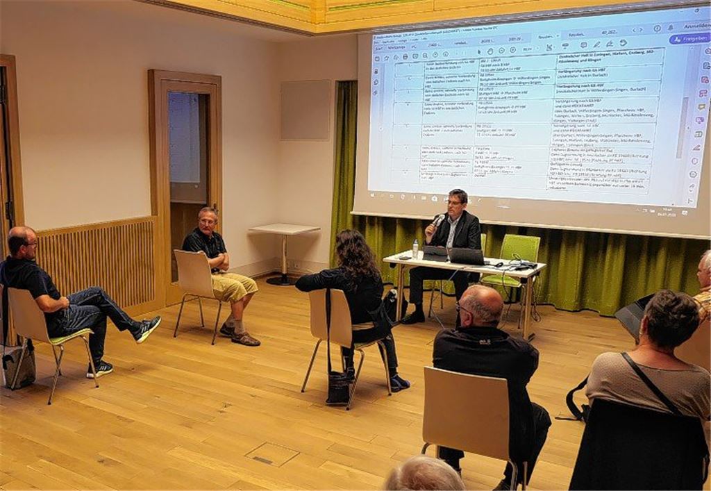 Mangelnde Pünktlichkeit bleibt ein Thema